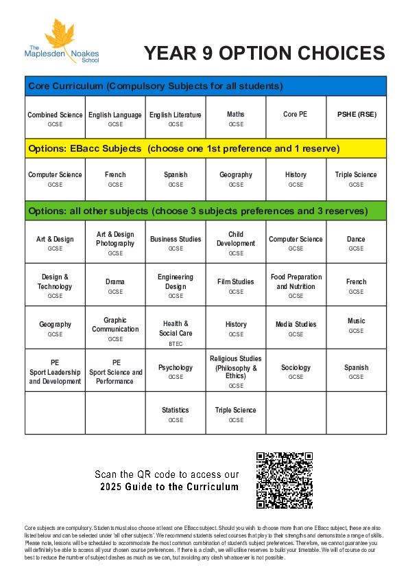 GSCE Y9 Option Choices Sheet